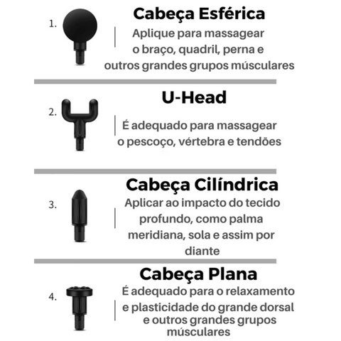 Pistola Massageadora Profissional - Relax Pro